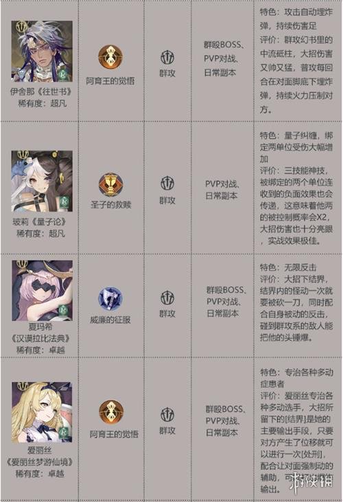 六游网5