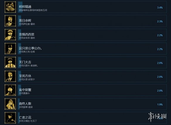 六游网3