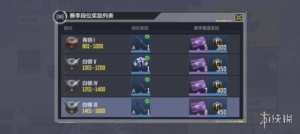 6game网3