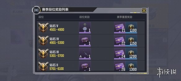 6game网7