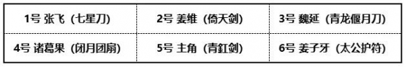 6game网3