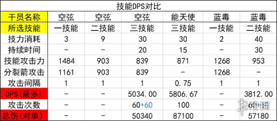 6game网6