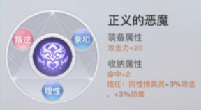 天谕手游人格怎么培养 天谕手游人格属性介绍及培养攻略