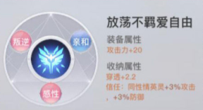 天谕手游人格怎么培养 天谕手游人格属性介绍及培养攻略