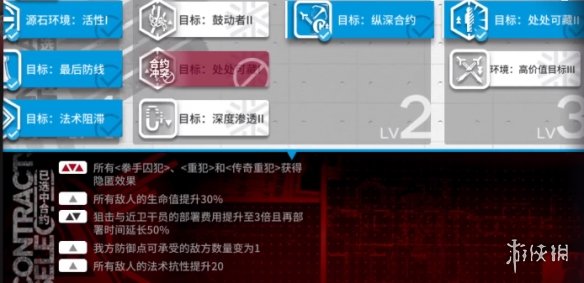 明日方舟闭锁监狱8级怎么打 危机合约铅封行动第一天难度8攻略