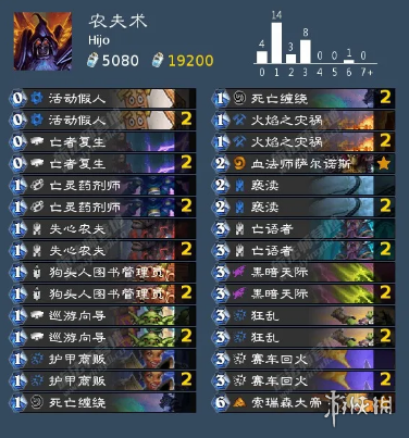 炉石传说失心农夫卡组推荐