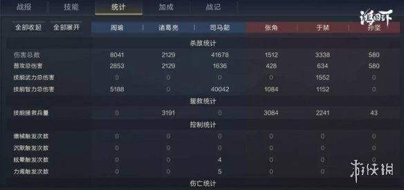 6game网2