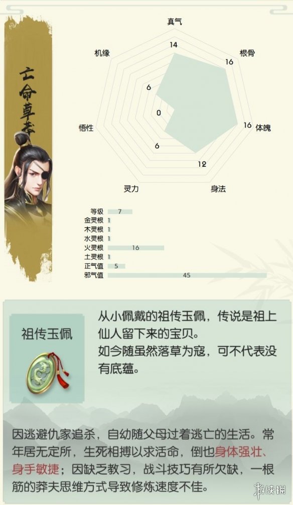 6game网4