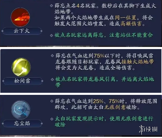 天涯明月刀手游心剑战境怎么打 天涯明月刀手游心剑战境攻略