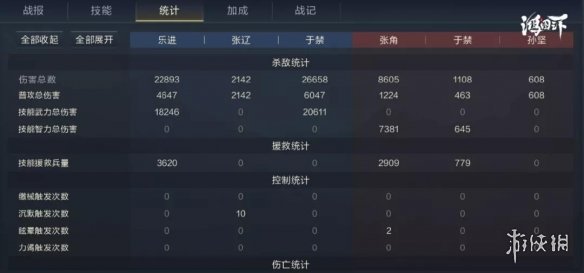 6game网3