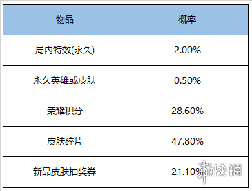 6game网14