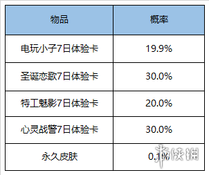 6game网22