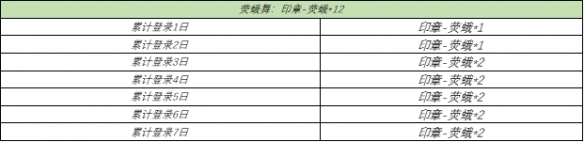 6game网4