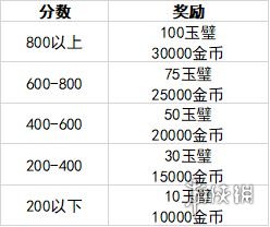 6game网2