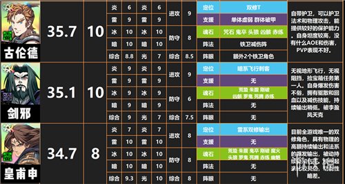 6game网5