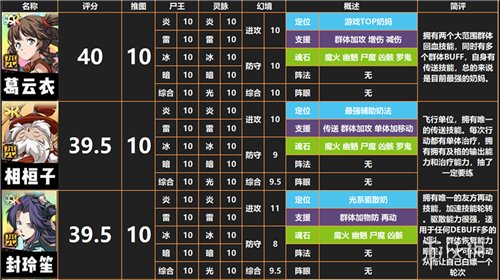 6game网2