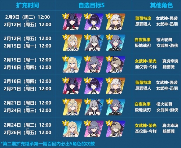 6game网7