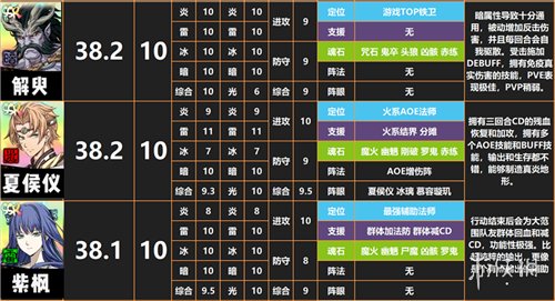 6game网4