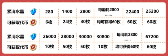 6game网6