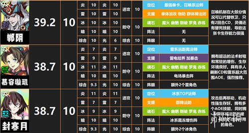 6game网3
