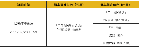 原神1.3神铸赋形活动介绍 原神1.3神铸赋形什么时候开始