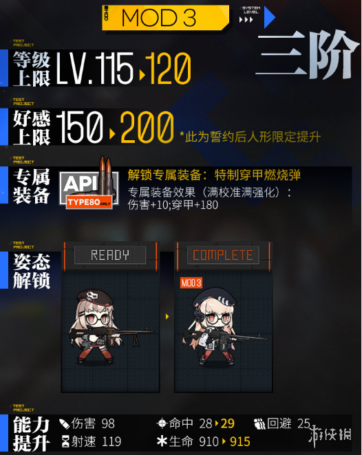 少女前线80式心智升级介绍 少女前线80式心智升级怎么样