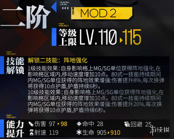少女前线80式心智升级介绍 少女前线80式心智升级怎么样