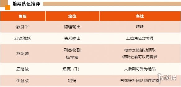 6game网5