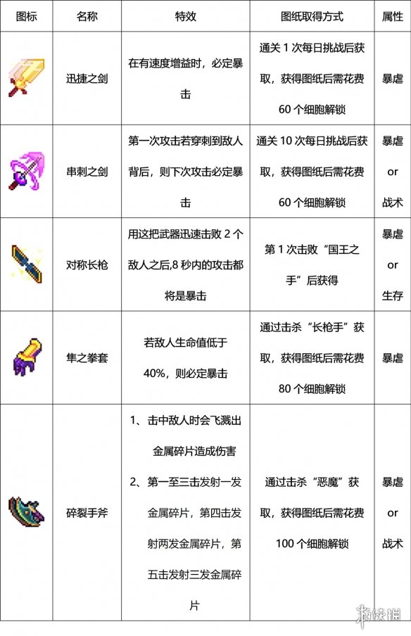 6game网6