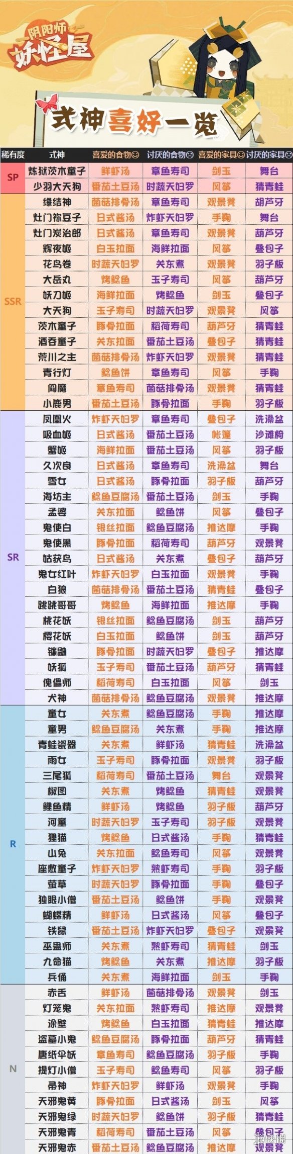 6game网2
