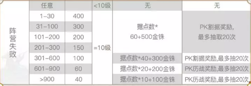 6game网5