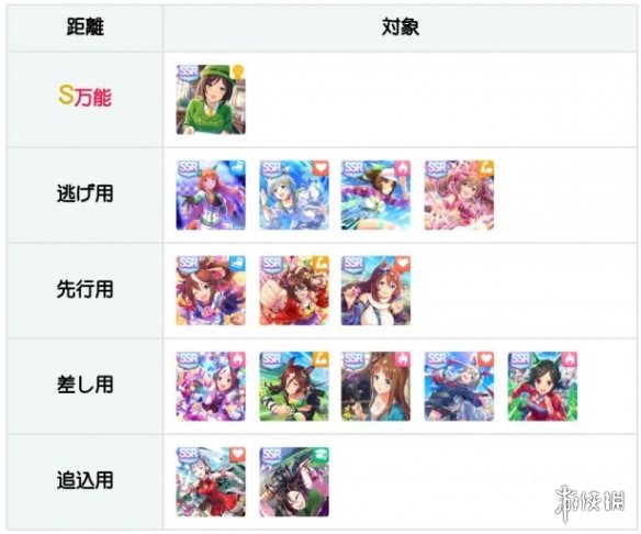 6game网2