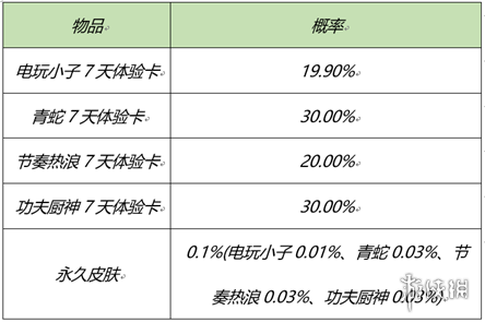 6game网14