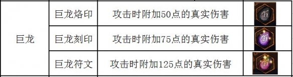 6game网3