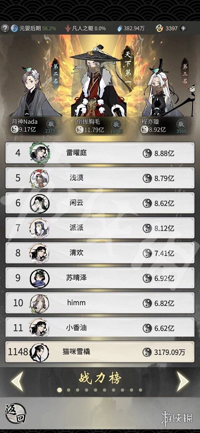 一念逍遥混沌榜是什么 一念逍遥混沌榜介绍