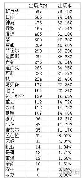 6game网2