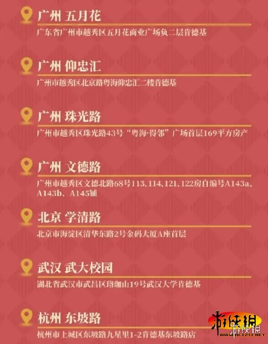 原神kfc联动城市有哪些 原神kfc联动城市介绍