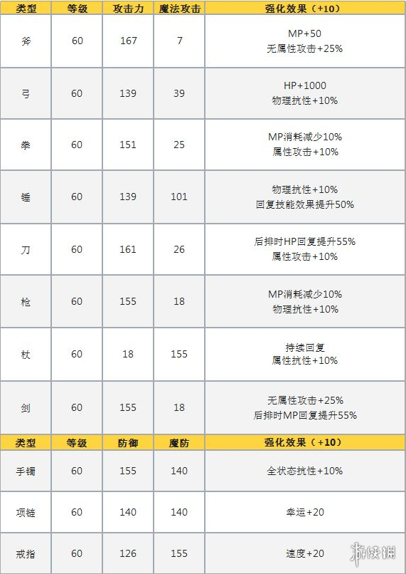 6game网2