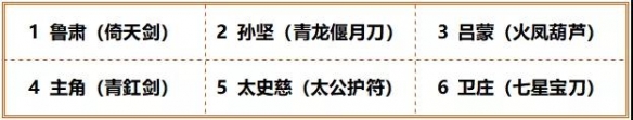 6game网3