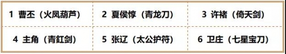 6game网3