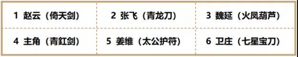 6game网3