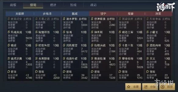 6game网7