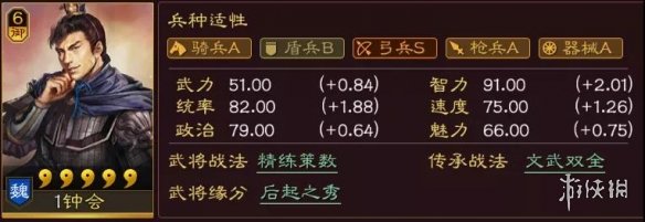 6game网2