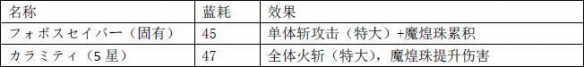 6game网2