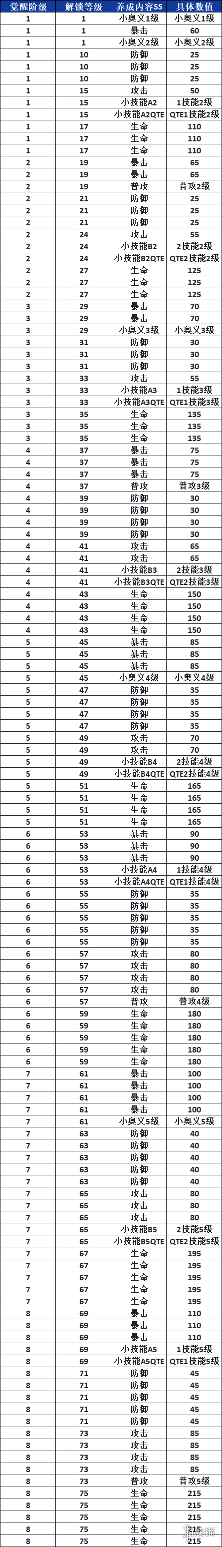 6game网39