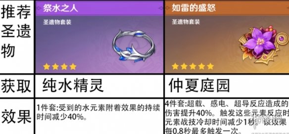 6game网6