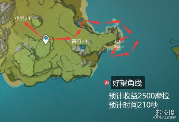 原神锄大地最优路线图推荐 原神锄大地怎么走