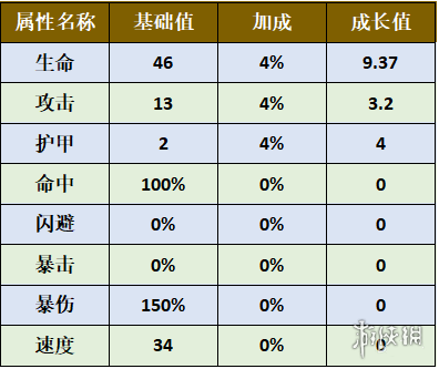 6game网2