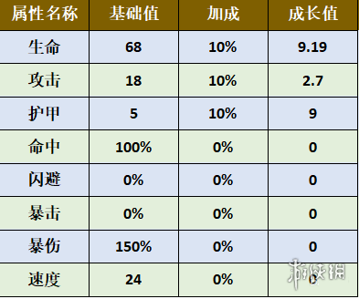 6game网2