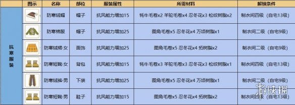 6game网2